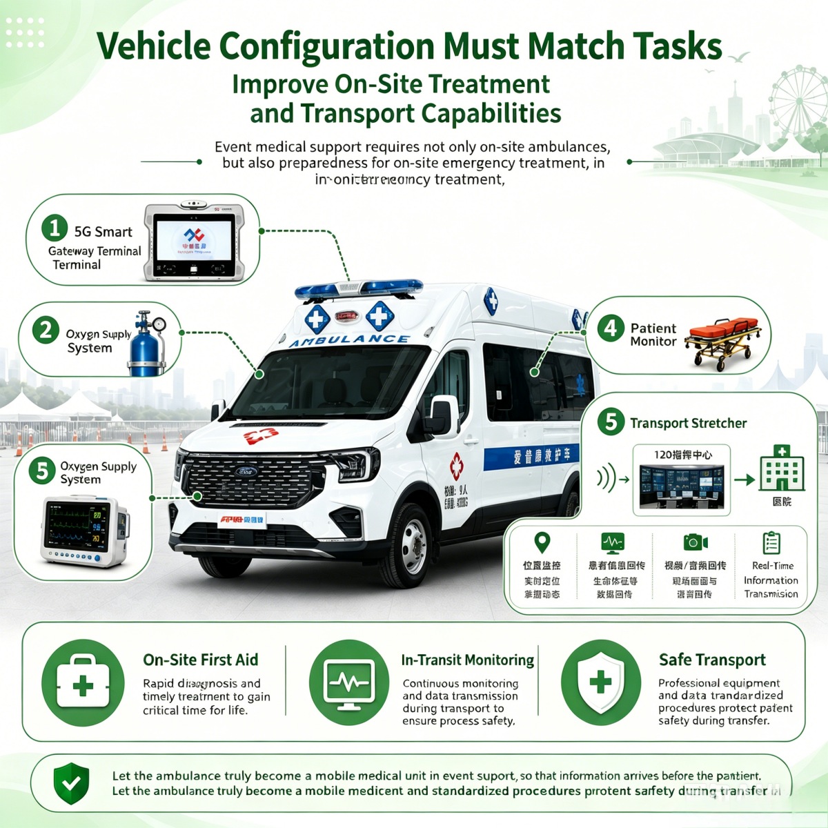 a-guide-to-vehicles-communications-2.jpg a-guide-to-vehicles-communications-2.jpg