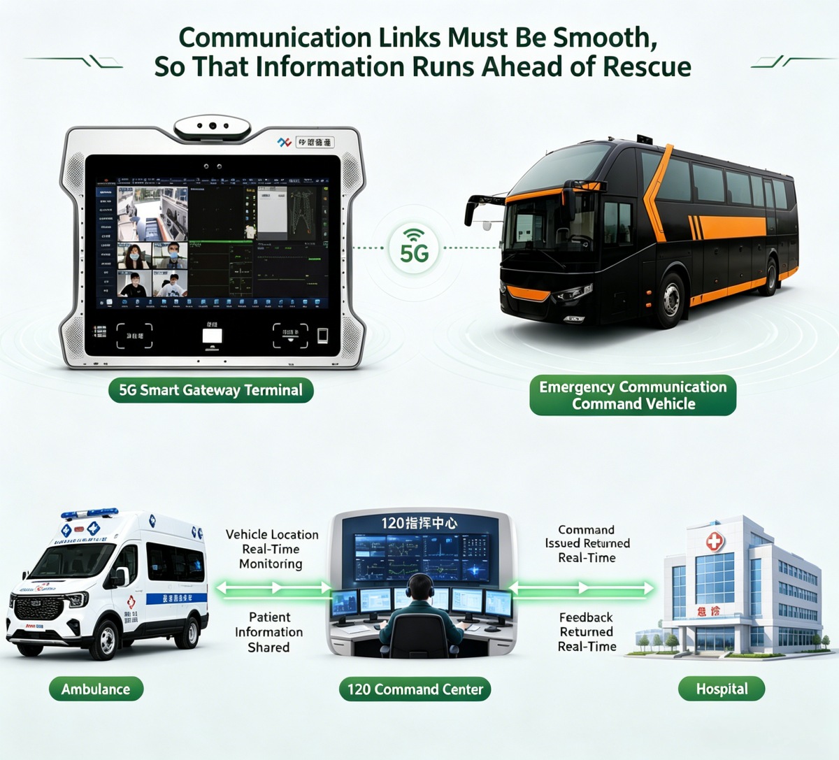 a-guide-to-vehicles-communications-3.jpg a-guide-to-vehicles-communications-3.jpg