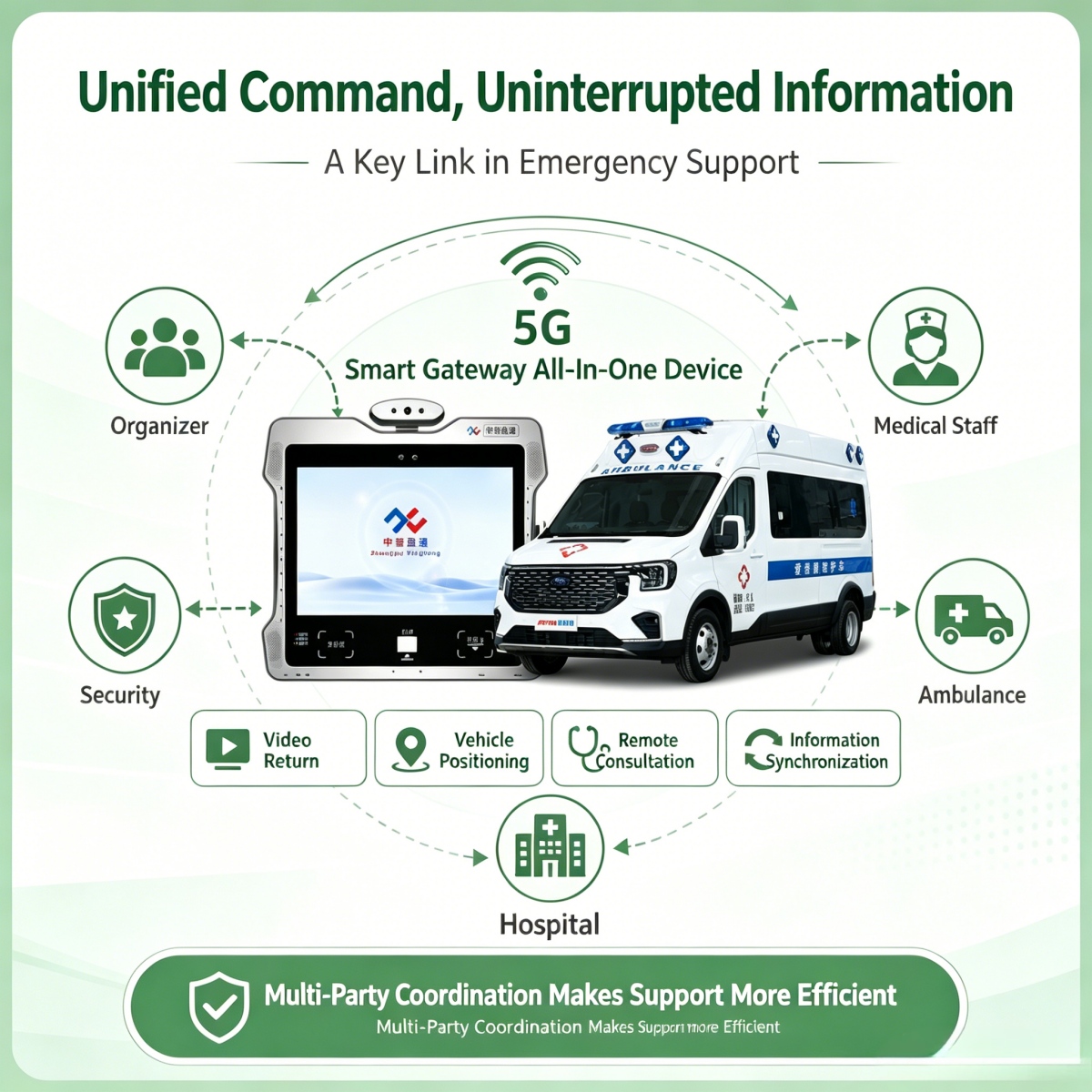 medical-support-must-be-ready-in-advance-2.jpg medical-support-must-be-ready-in-advance-2.jpg
