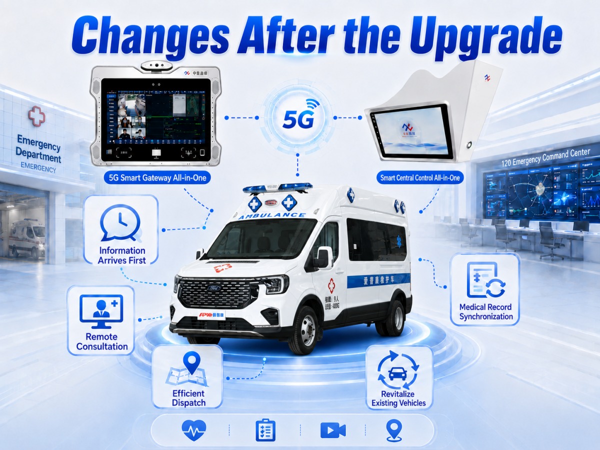 5g-ambulance-upgrades-achieving-hospital-care-starts-upon-boarding-without-replacing-the-vehicle-3.jpg 5g-ambulance-upgrades-achieving-hospital-care-starts-upon-boarding-without-replacing-the-vehicle-3.jpg